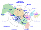 ECONOMIC CHARACTERISTICS OF THE PRODUCTION INFRASTRUCTURE